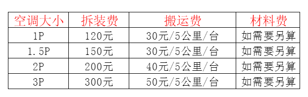 新市空调移机及费用电话在哪里找